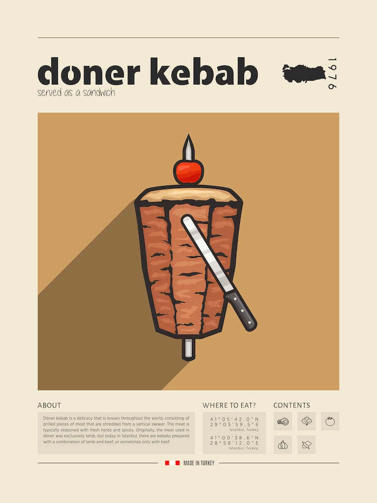 Turkish Kebab