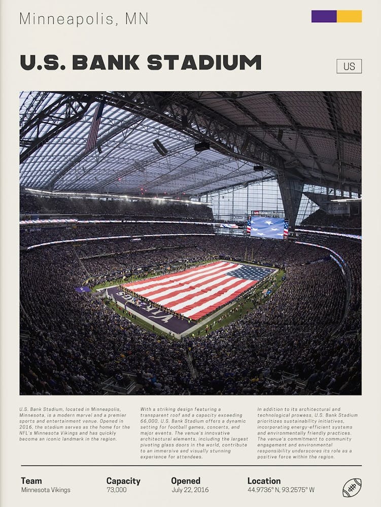 Minnesota Vikings - U.S. Bank Stadium 1