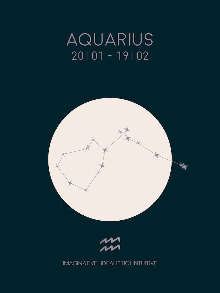 Aquarius Star Sign In Dark