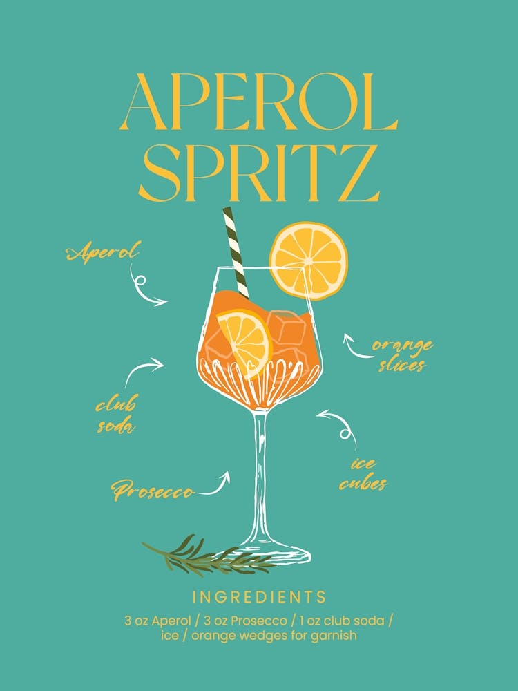 Aperol Spritz Teal