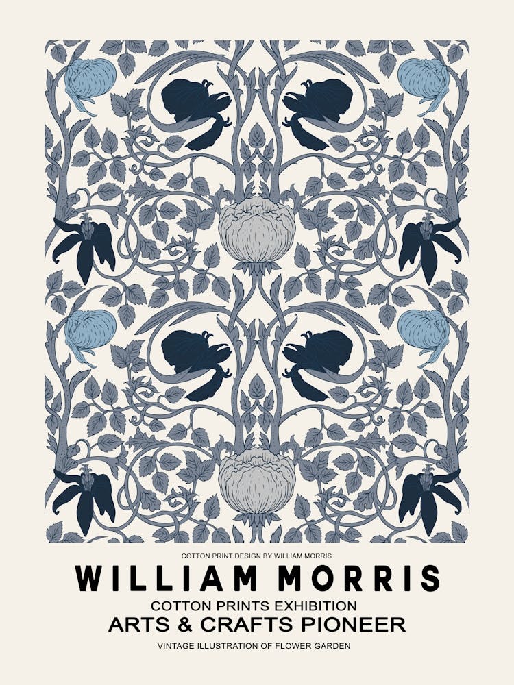 William Morris Blue Floral Poster
