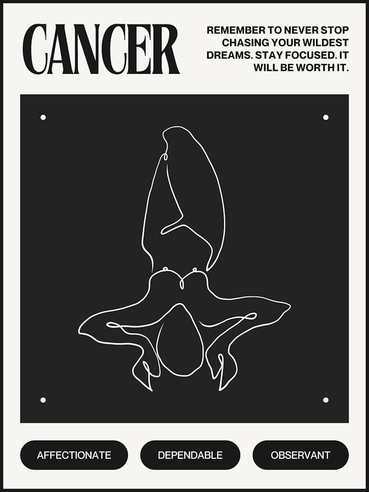 Cancer Zodiac Sign