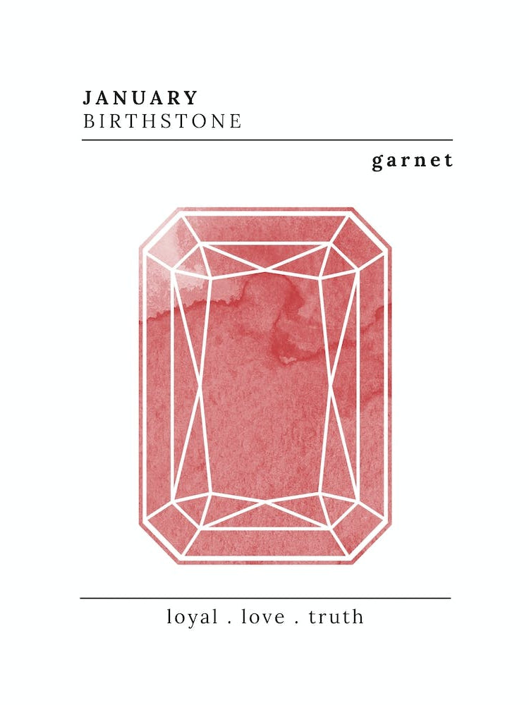 January Birthstone | Garnet