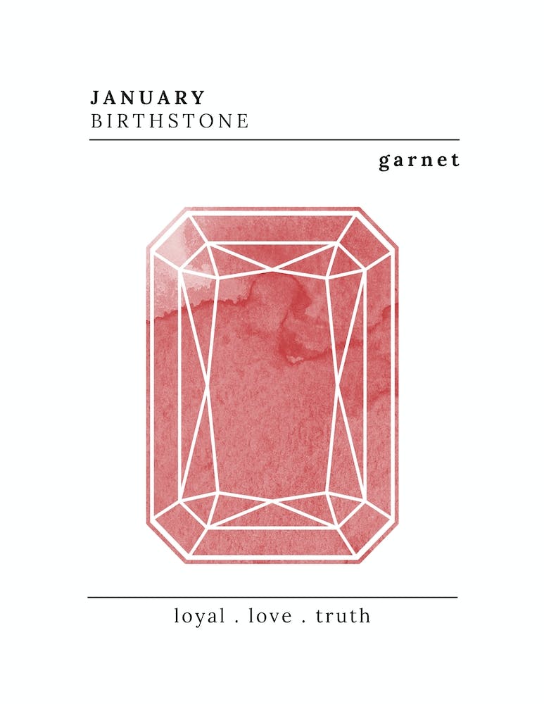 January Birthstone | Garnet