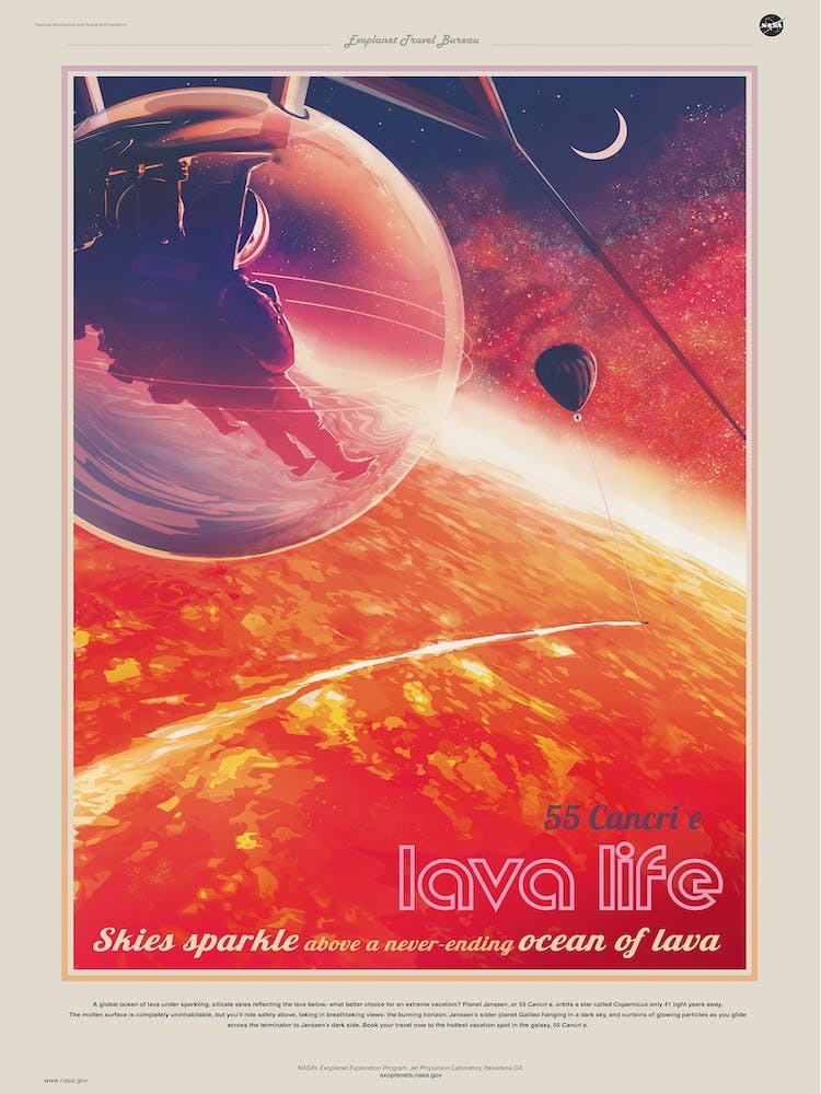 55 Cancri Space Travel Nasa Poster