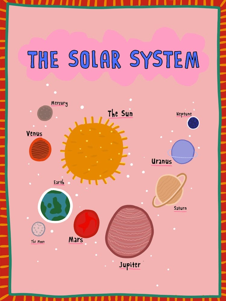 The Solar System