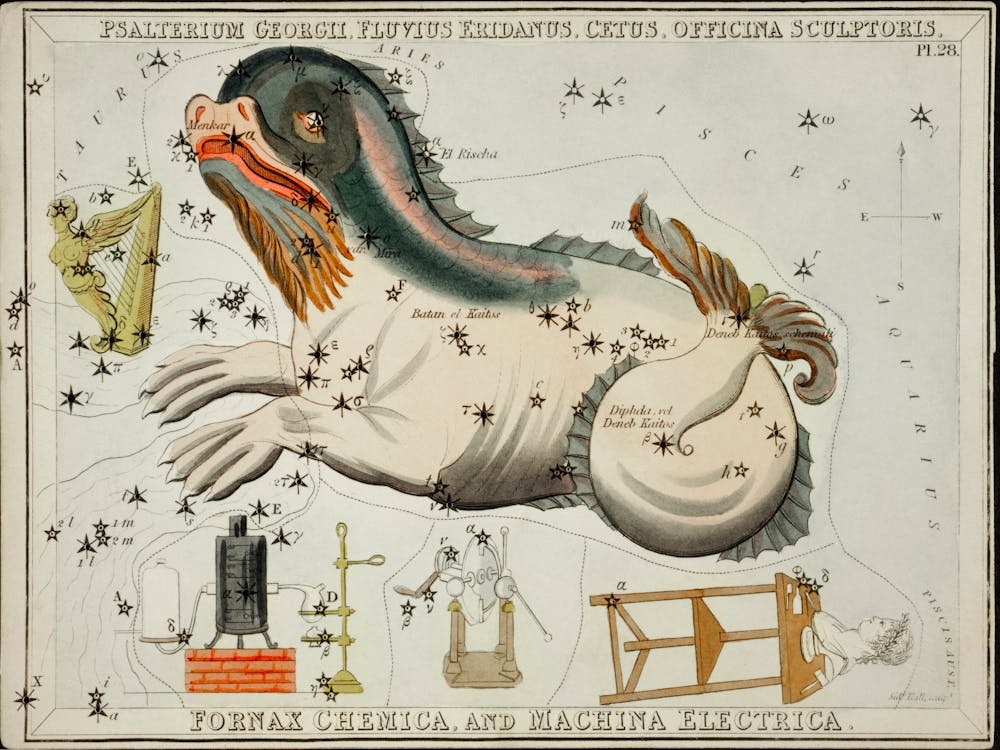 Sidney Hall’s (1831), Illustration De Carte Astronomique Du Psalterium GeorgII, Fluvius Eridanus, Cetus, Official Scupltoris, Fornax Chemica, Et Machina Electrica