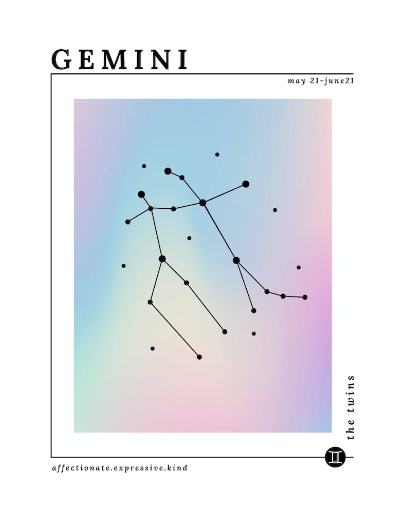 Gemini Zodiac Sign | Iridescent