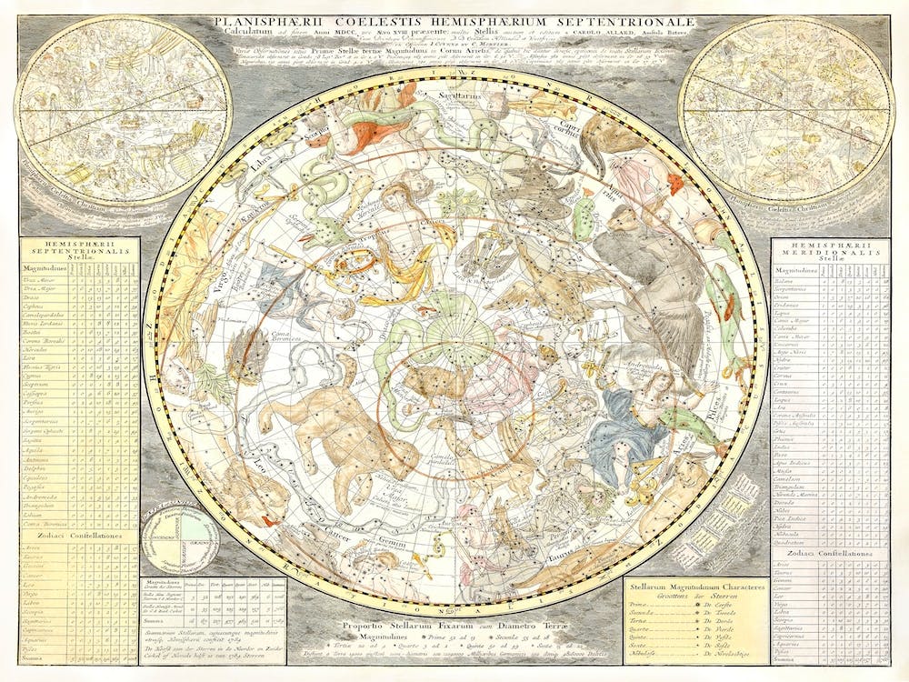 Sterrenkaart Van De Noordelijke Sterrenhemel