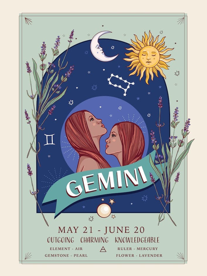 Zodiac Sign Gemini