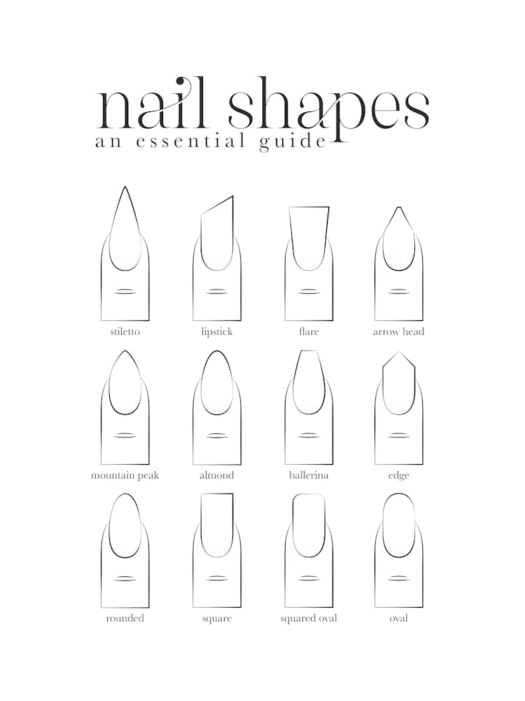 Nail Shapes Guide - Nail Tech