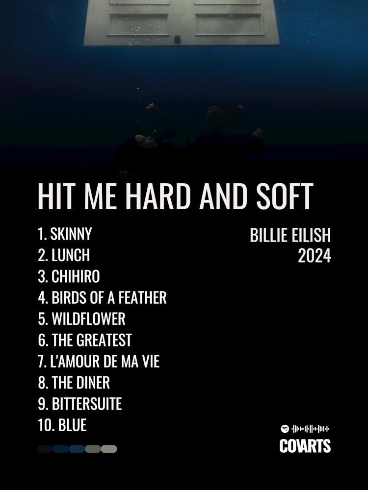 Hit Me Hard And Soft Billie Eilish - Album Poster