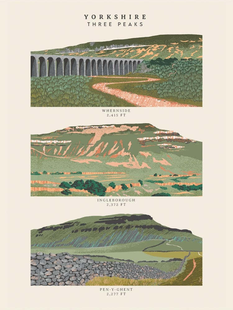 Yorkshire Three Peaks