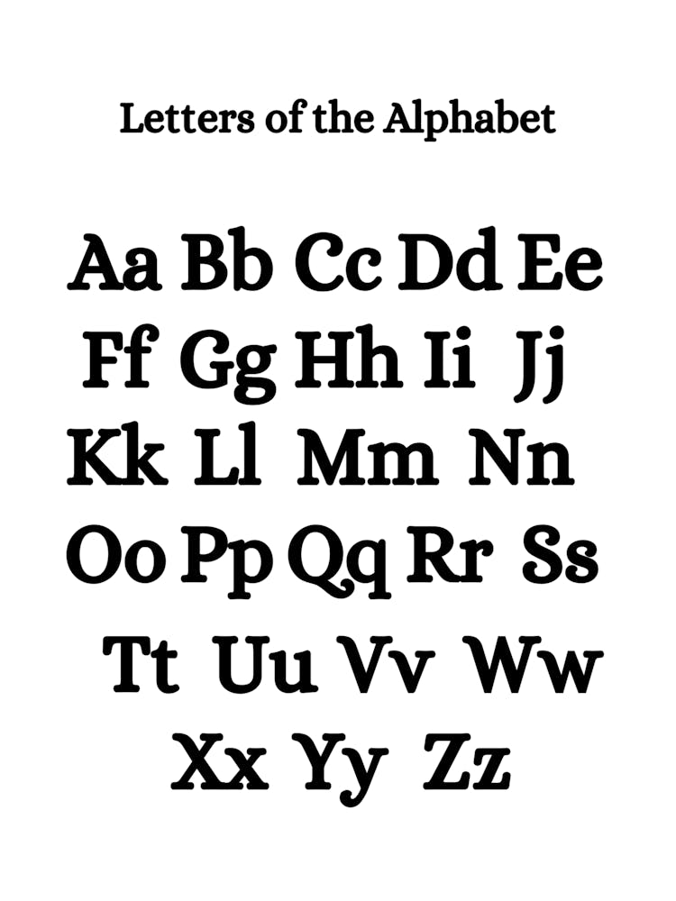 Educational Poster Letters Of The Alphabet