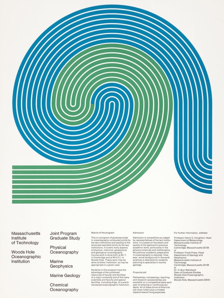 Massachusetts Institute Of Technology Poster