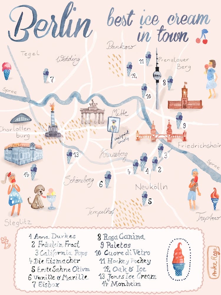 Best Icecream Berlin