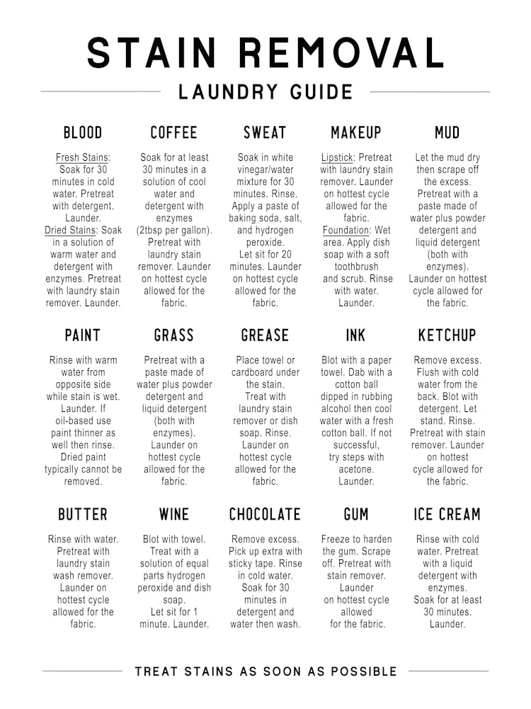 Laundry Stain Removal Guide