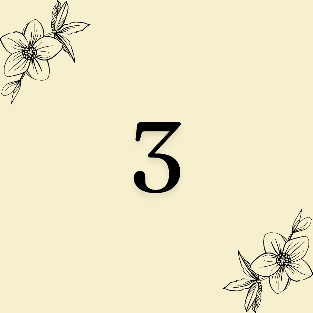 Wedding and birthday Table Number
