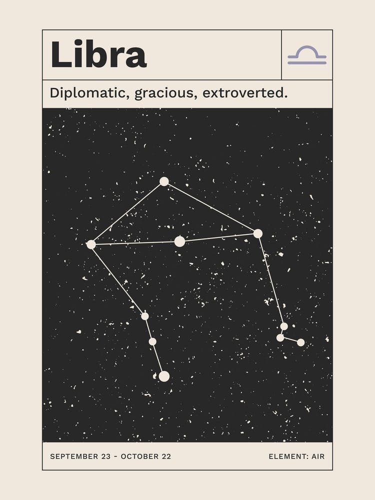 Libra Zodiac Sign Constellation