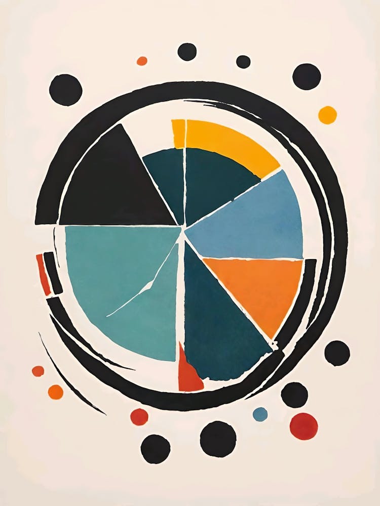 Pie Chart