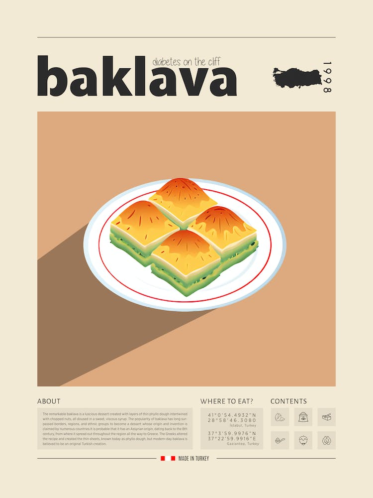 Baklava