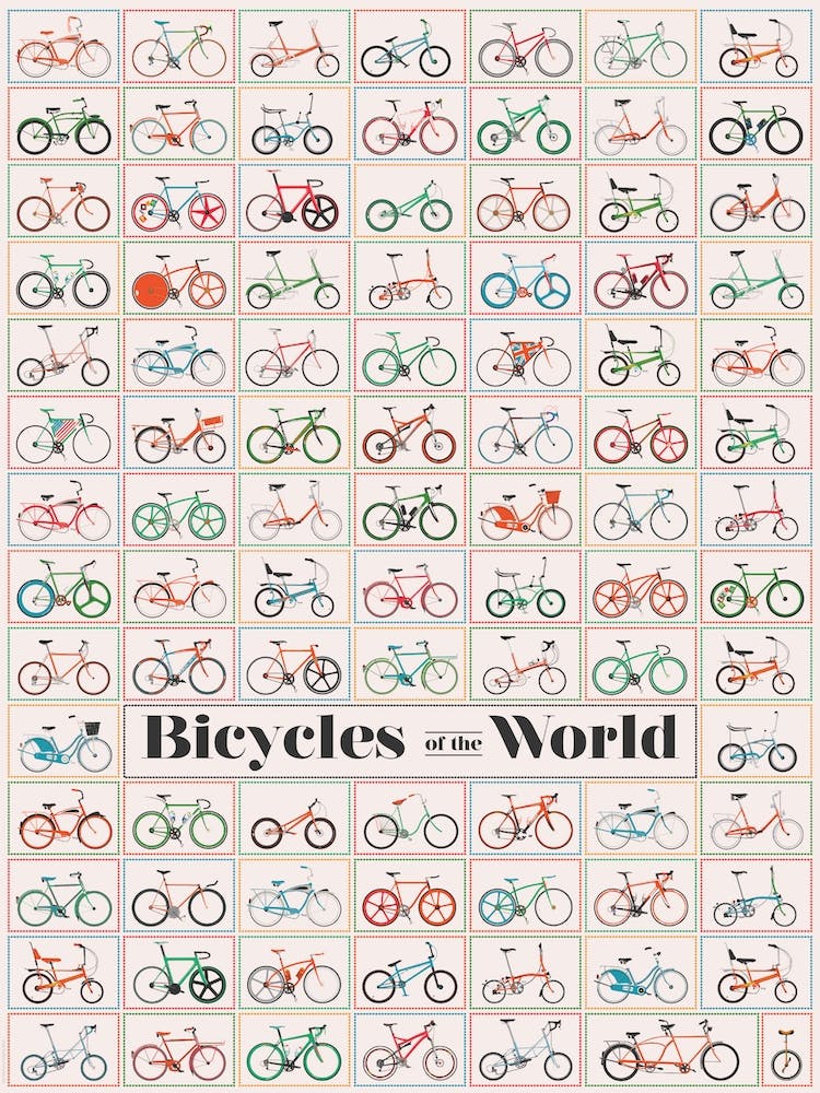 Bicycles Of The World