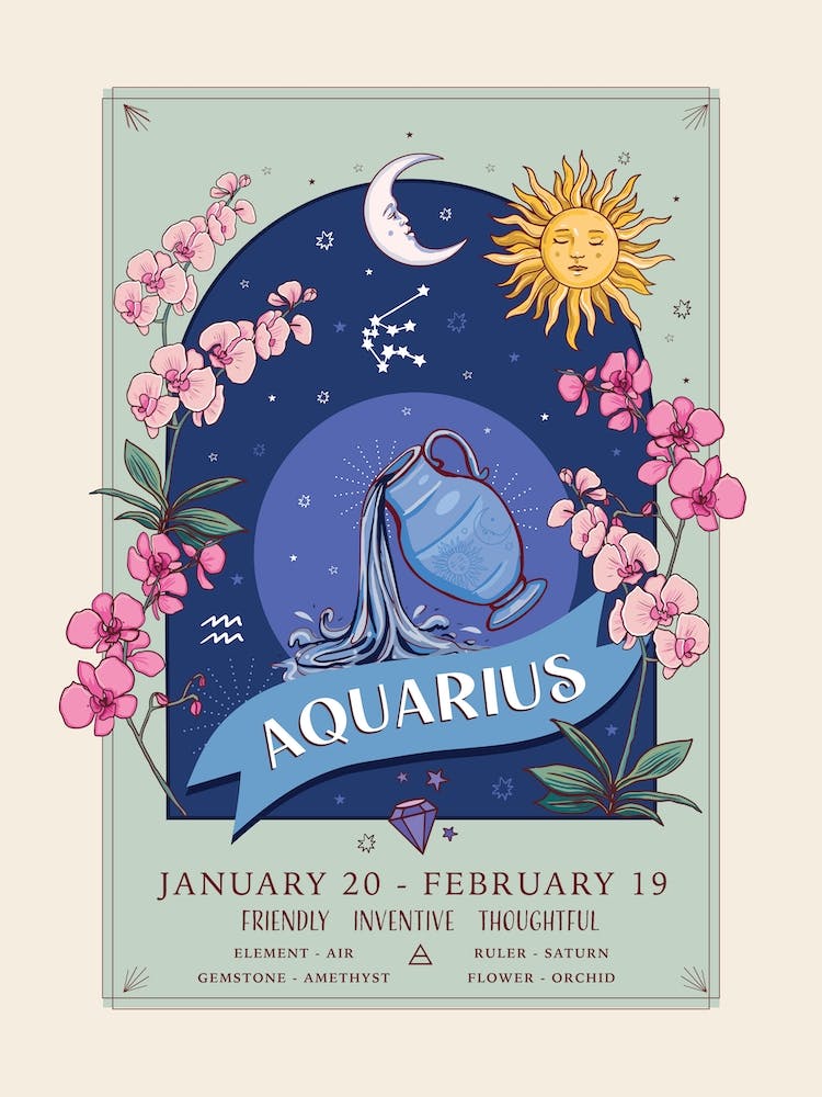 Zodiac Sign Aquarius