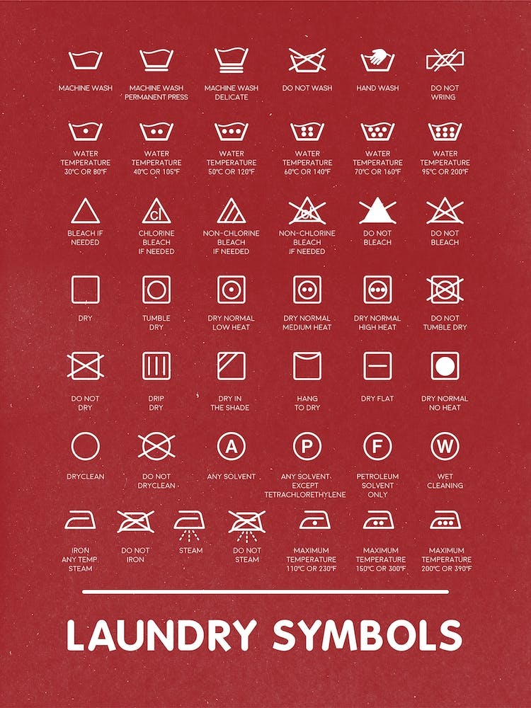 Laundry Room Decor With Symbol Chart