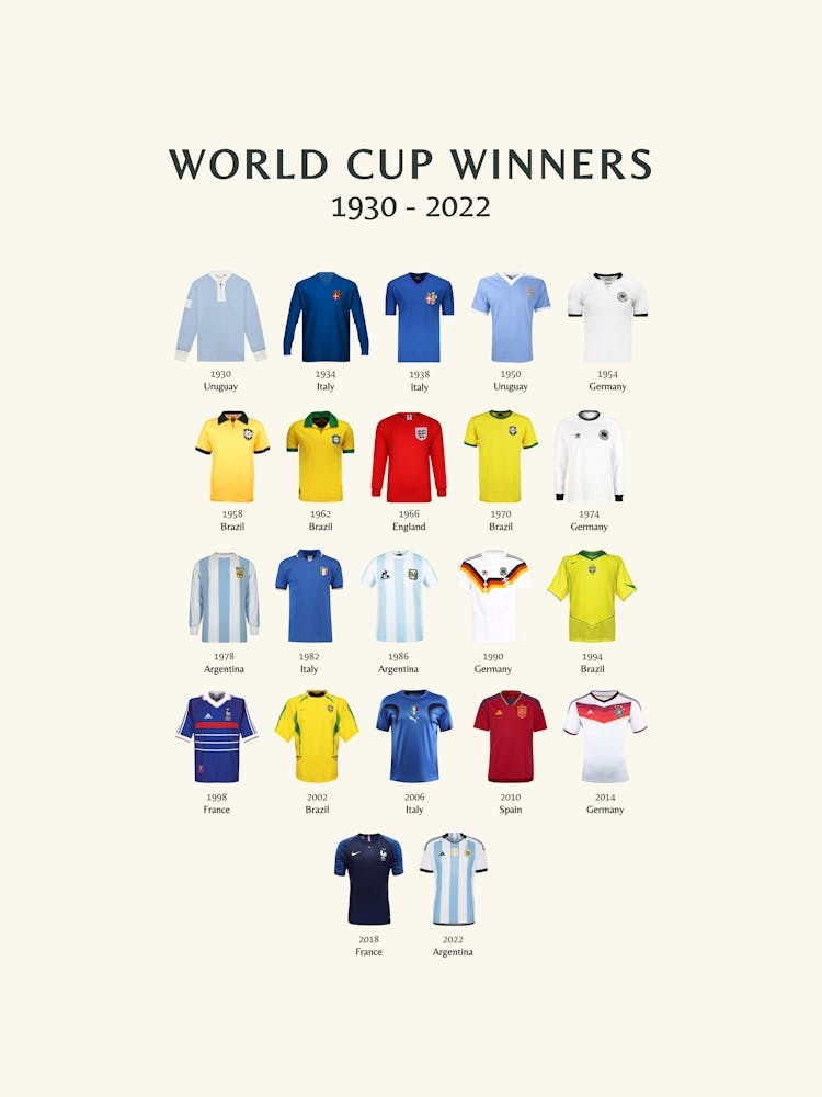 FIFA World Cup Winners Print
