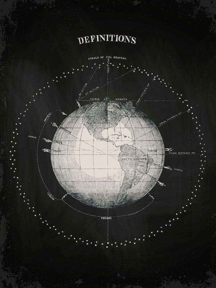 Astronomy - Vintage poster, esotericism print, spiritual, mystic 3