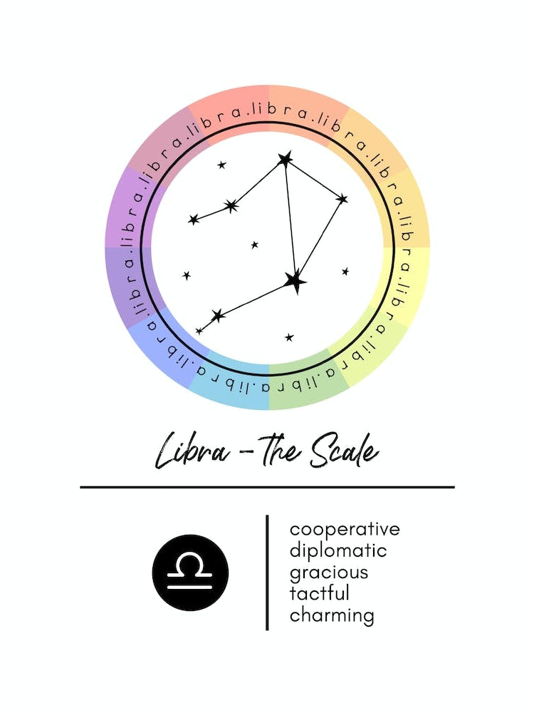 Libra Zodiac Color Wheel Chart
