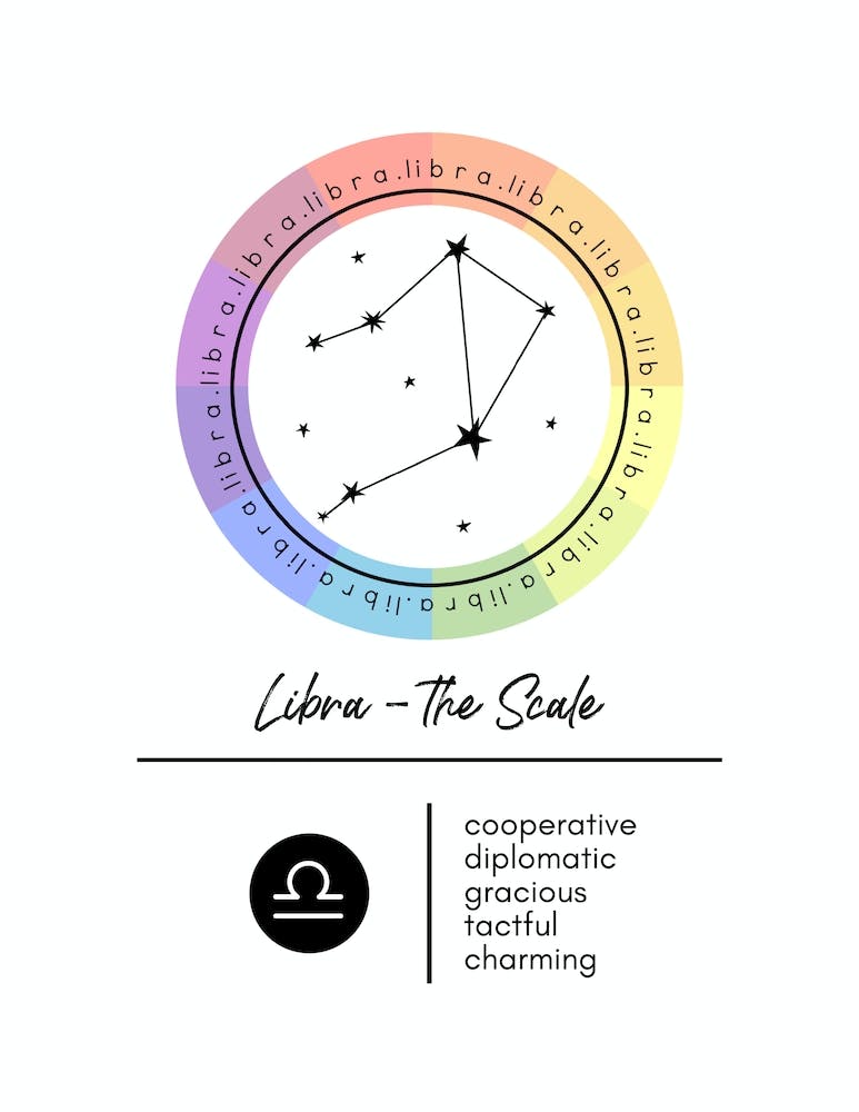 Libra Zodiac Color Wheel Chart