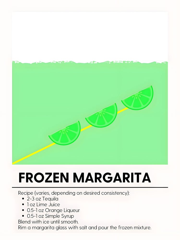 Frozen Margarita 3