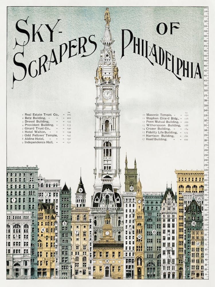Sky Scrapers Of Philadelphia Vintage