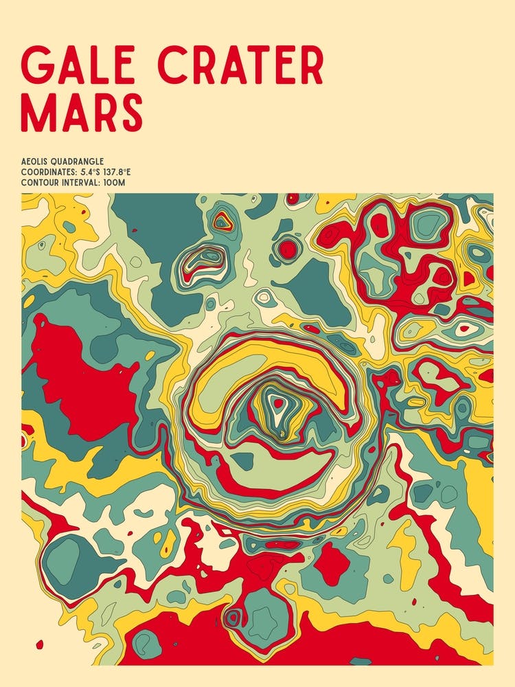 Gale Crater Mars (Curiosity Landing Site) Topographic Contour Map