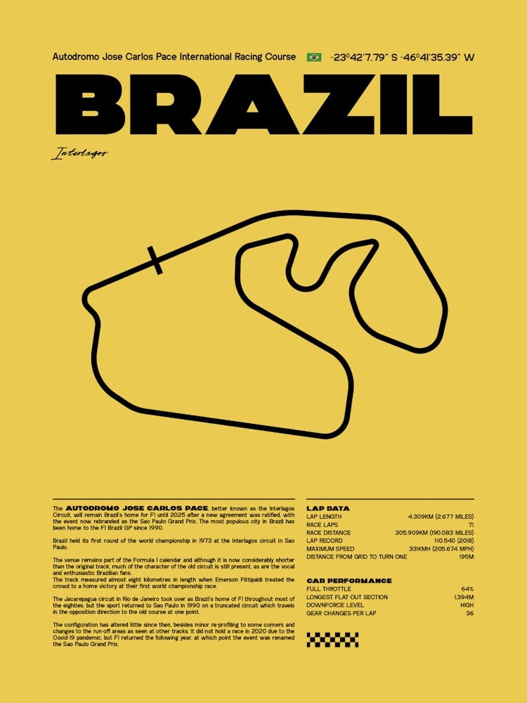 F1 Race Track Brazil Formula 1 Racing Track F1 Merch Formula One F1 Poster Formula 1 Poster F1