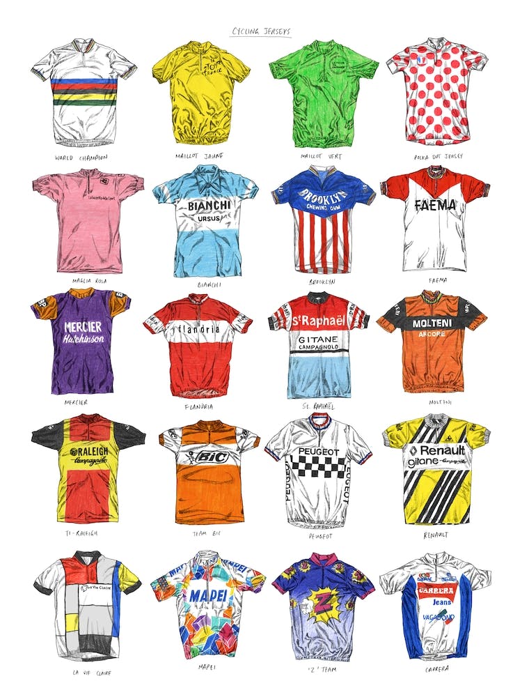 Cycling Jerseys Edition 1