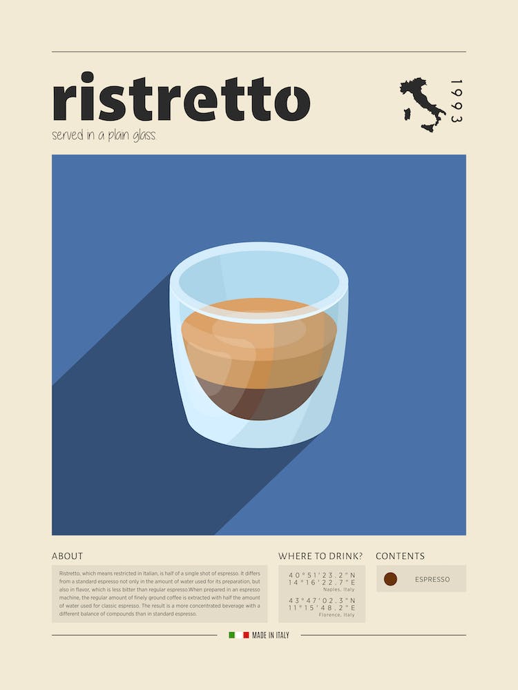 Ristretto