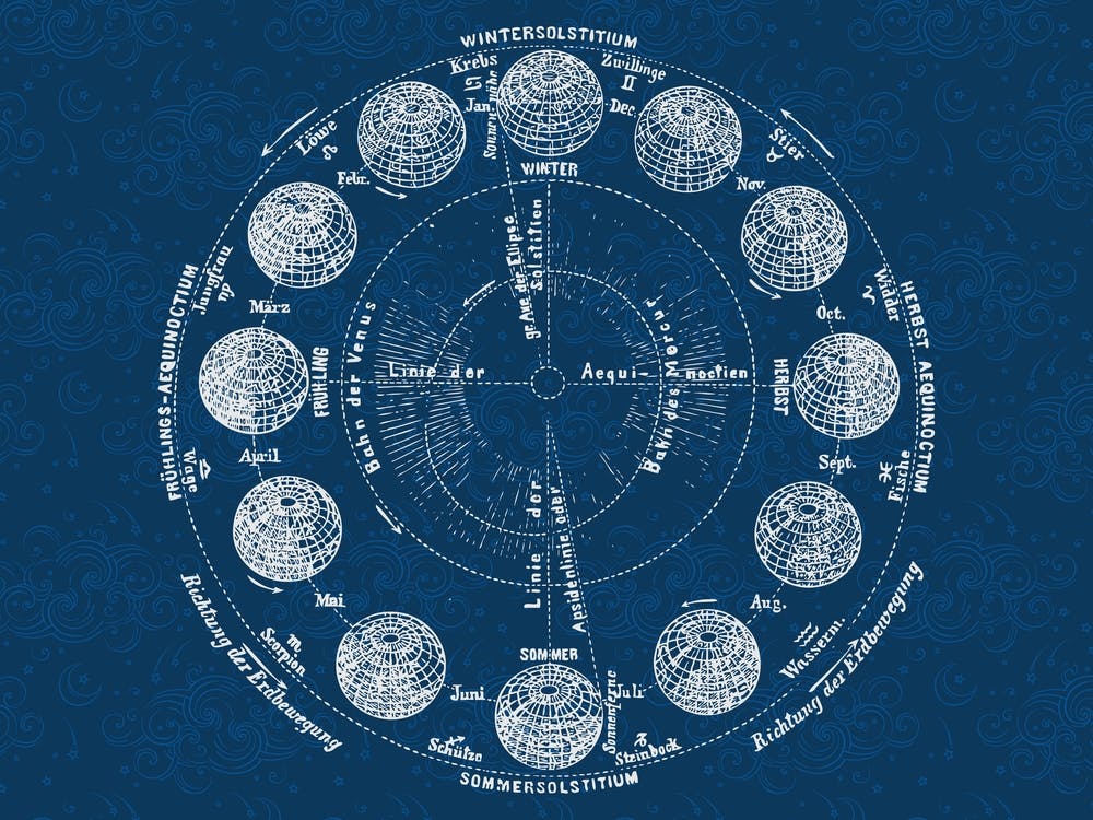 Astronomical Chart - Alchemy constellations poster