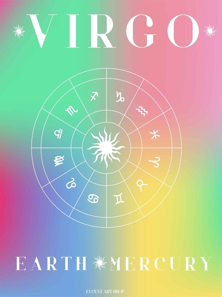 Virgo Horoscope
