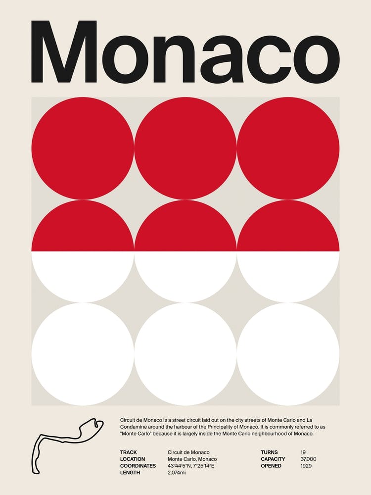 Mid-Century Monaco F1