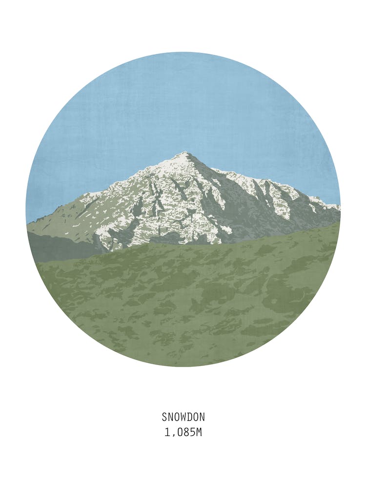 Snowdon Yr Wyddfa Wales Mountain