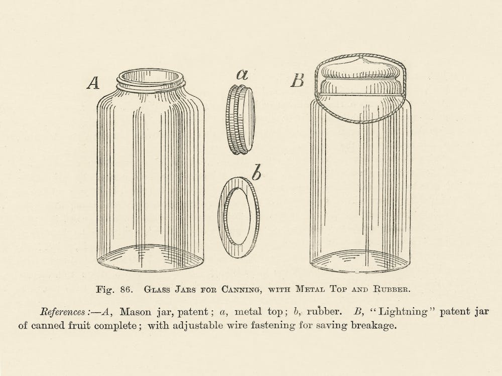 Vintage Illustration Of Canning, Jars, Metal Top, Rubber, John Wright