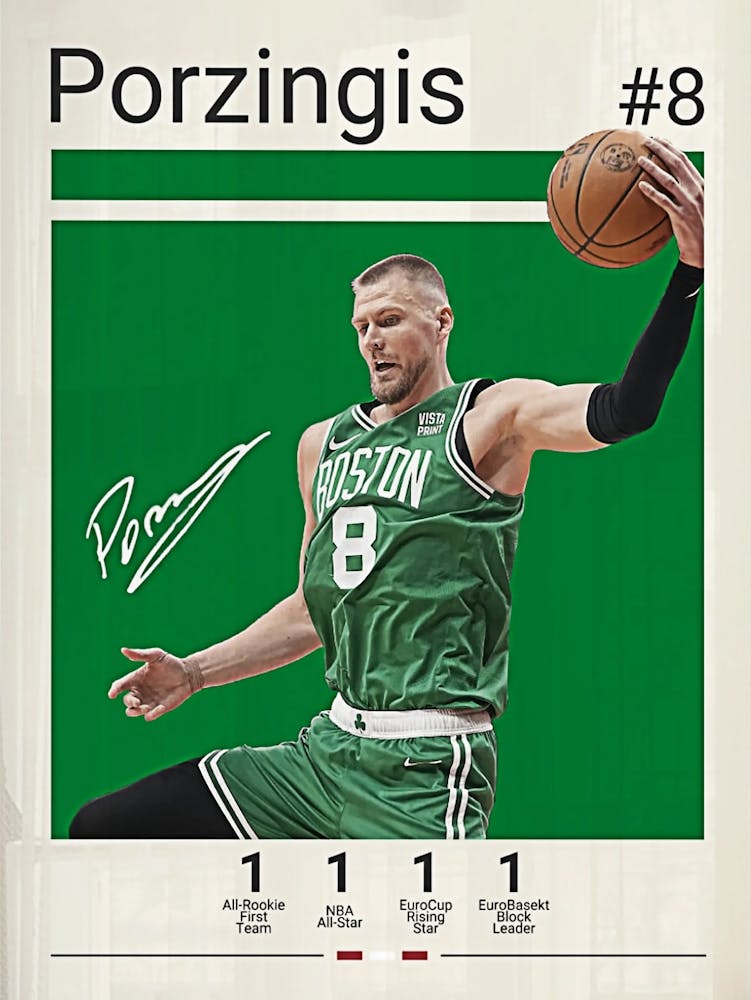 Kristaps Porzingis