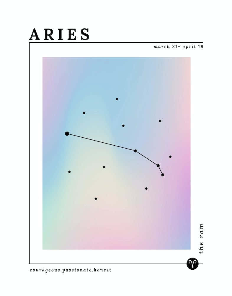 Aries Zodiac Sign | Iridescent