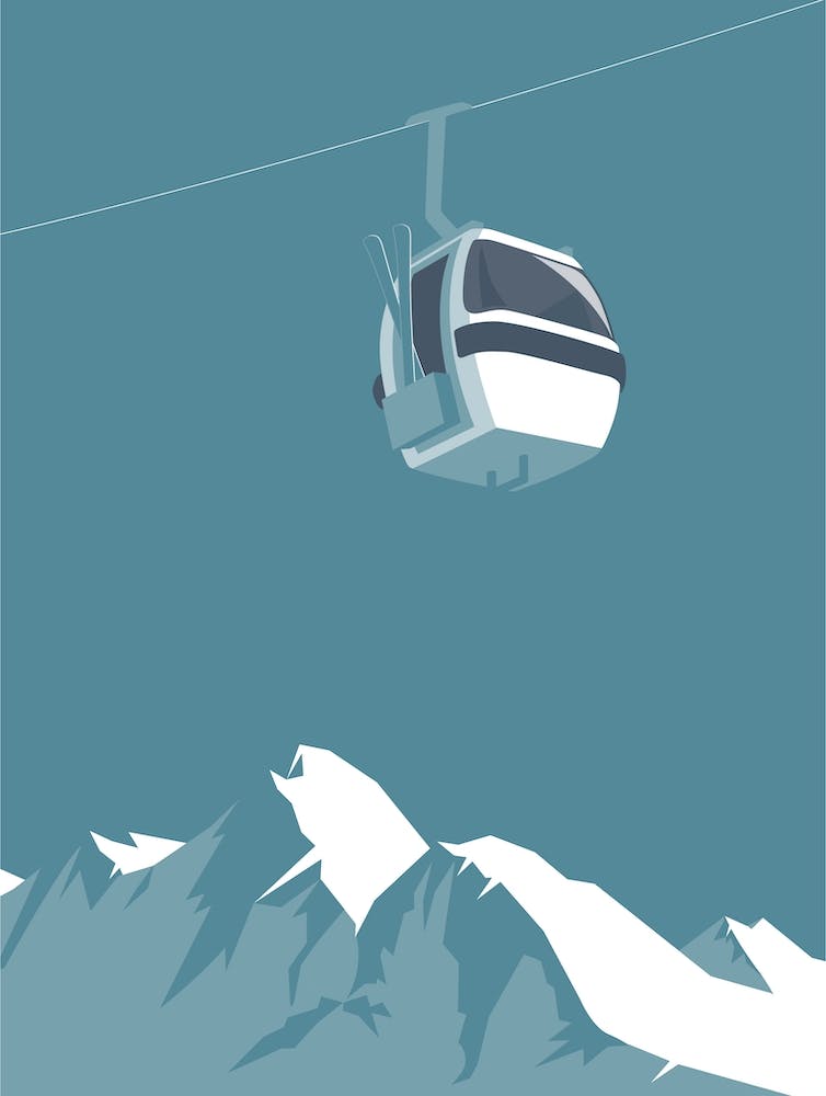 Ski gondola from Courchevel