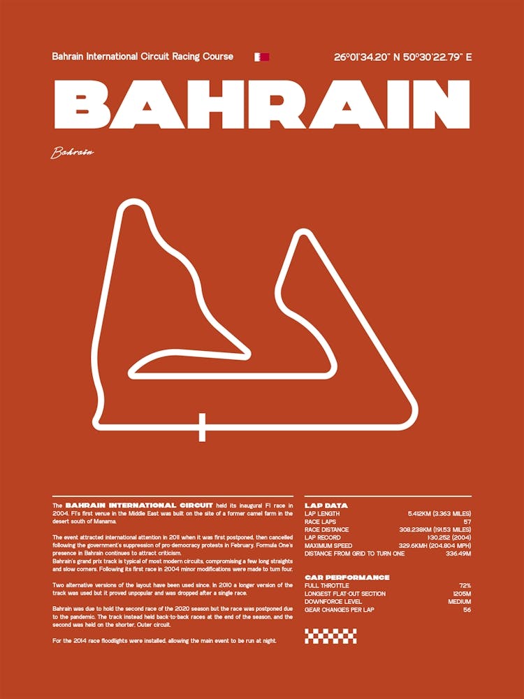 F1 Race Track Bahrain Formula 1 Racing Track F1 Merch Formula One F1 Poster Formula 1 Poster F1