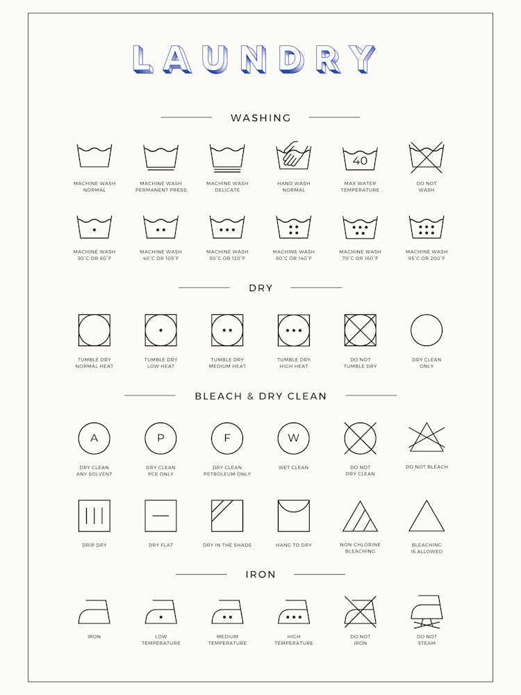 Laundry Icon Set guide