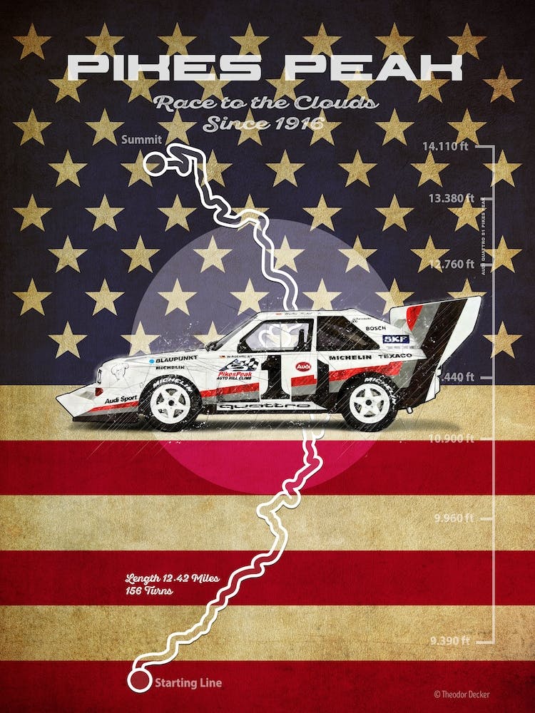 Pikes Peak Quattro Vintage