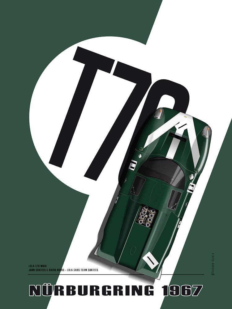 Lola T70 P1